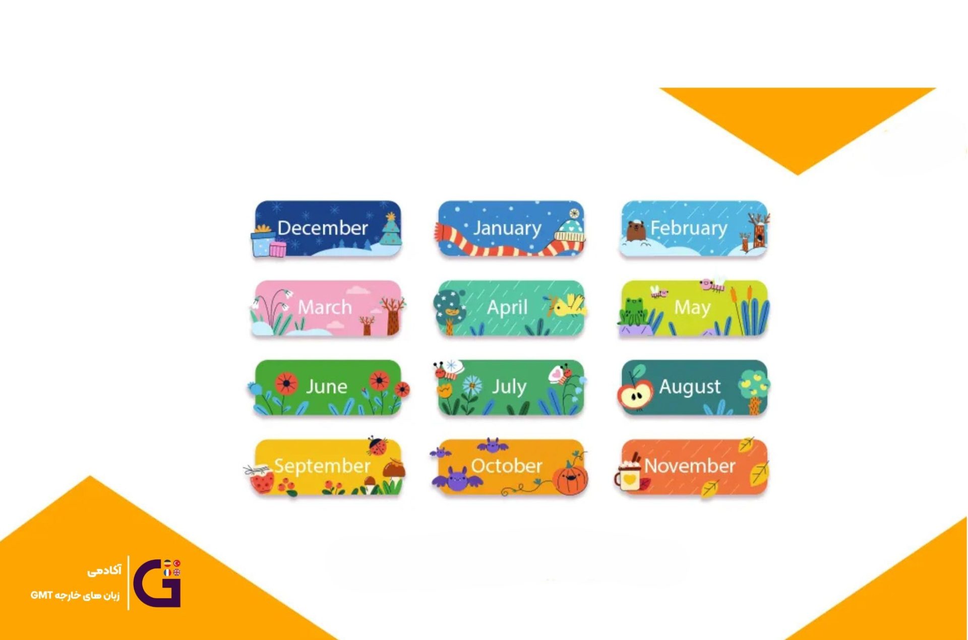 آموزش کامل ماههای میلادی و معادل فارسی آن (ژانویه =۱۱ دی تا ۱۱ بهمن)