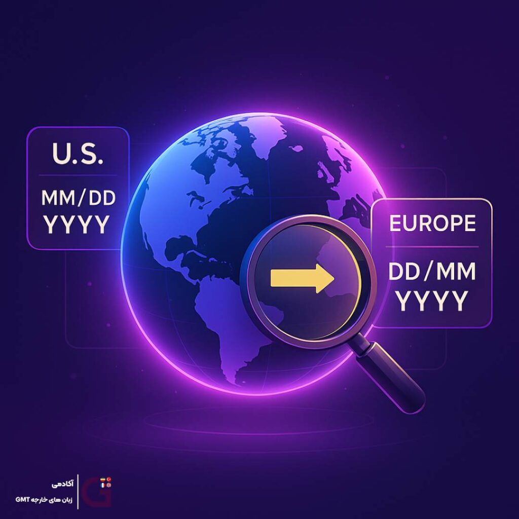 اشتباهات رایج ایرانـیها در تبدیل تاریخ به انگلیسی