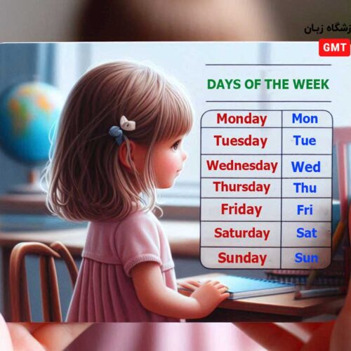 the days of the week آموزش روزهای هفته به انگلیسی روزهای هفته انگلیسی