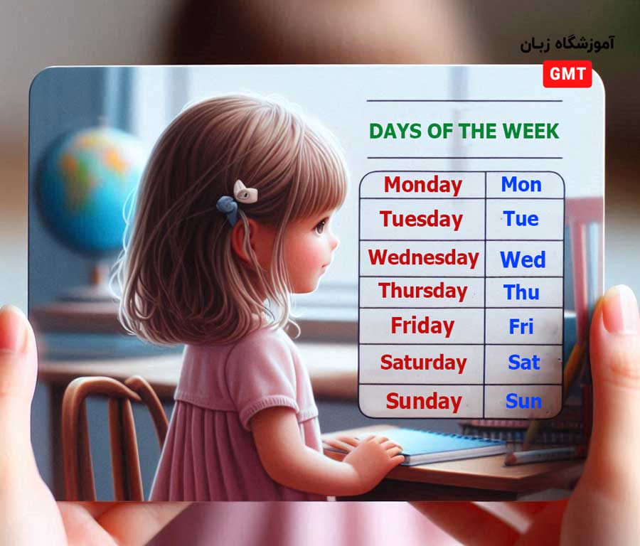 the days of the week آموزش روزهای هفته به انگلیسی روزهای هفته انگلیسی