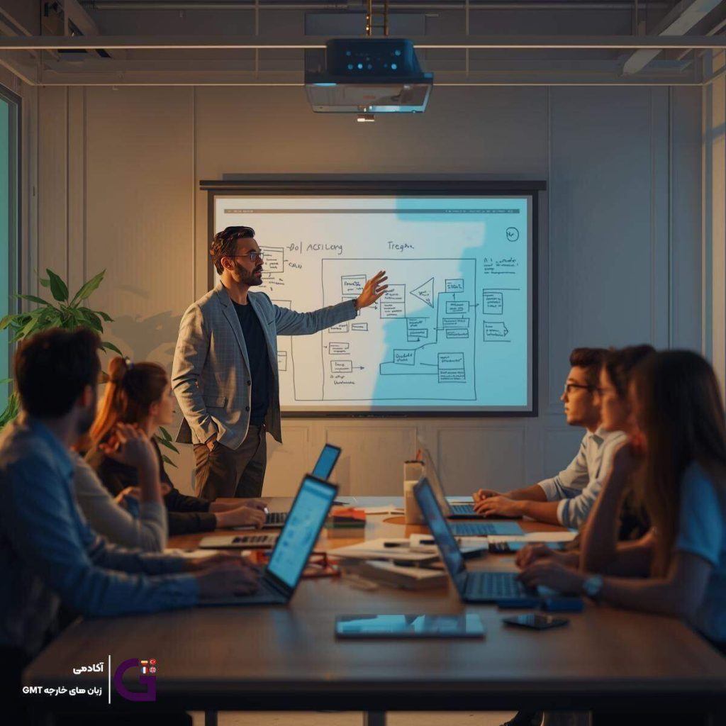 چگونه اصطلاحات برنامهنویسی را ماندگار یاد بگیریم؟